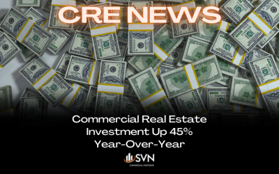 Commercial Real Estate Investment Up 45% Year-Over-Year