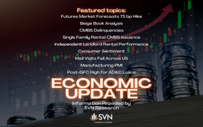 💡 New Economic Update from SVN Research