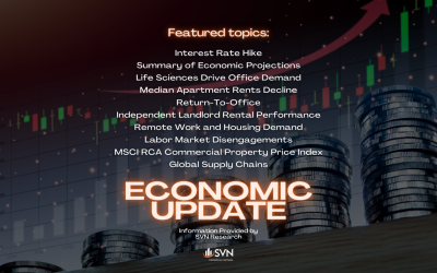 💡 New Economic Update from SVN Research