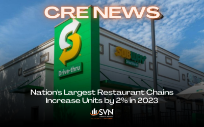 Nation’s Largest Restaurant Chains Increase Units by 2% in 2023